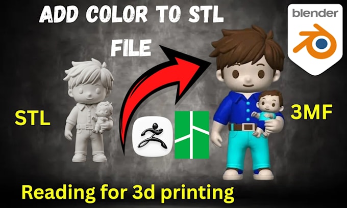 paint your 3d model, convert stl to 3mf, split for bambu lab multicolor printing