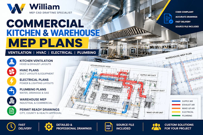 draft commercial kitchen ventilation and warehouse mep plans