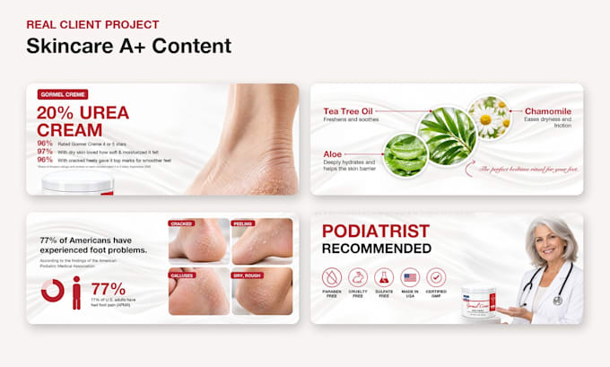 design amazon a plus content and premium a plus modules that convert