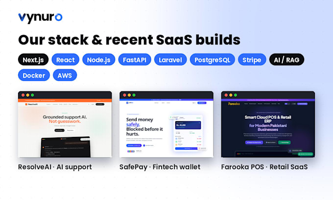 do saas mvp development for your startup with next js, react and ai