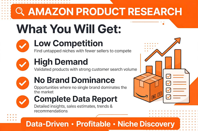 do amazon product hunting and product research for amazon fba