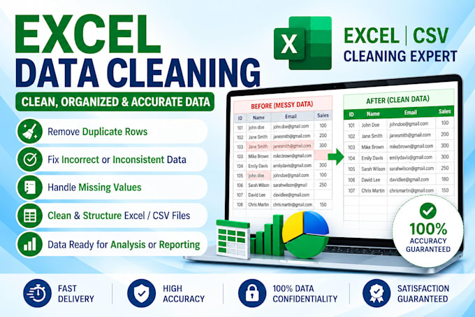clean and validate your CSV or excel data using python