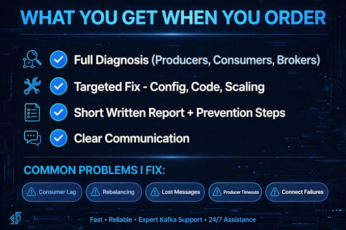 your broken kafka pipeline, resolve consumer lag, and optimize performance