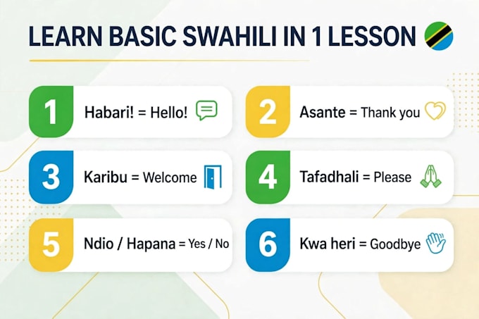 teach you conversational swahili
