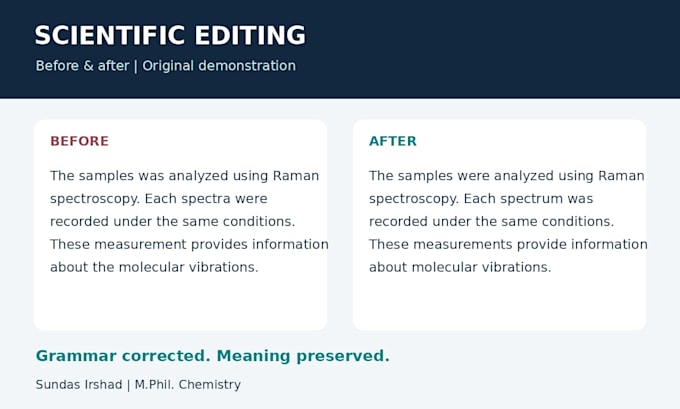 proofread and edit scientific research manuscripts