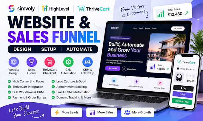create simvoly, simvoly website thrivecart gohighlevel simvoly funnel ghl expert