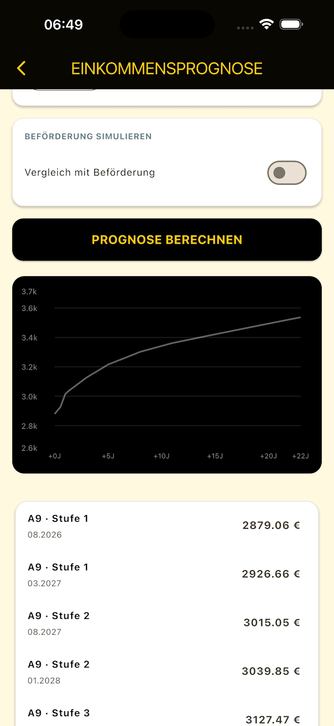 develop a professional custom ios app or mvp in swiftui