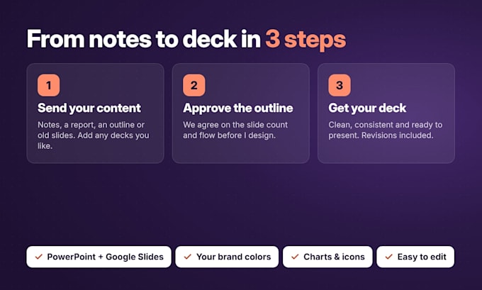 turn your notes or report into a polished professional presentation