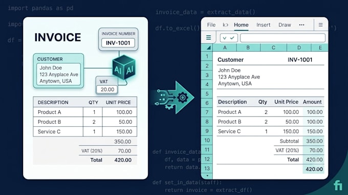 automate PDF to excel table extraction with python