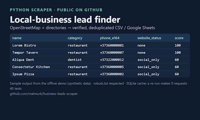 do python web scraping and data scraping to excel, CSV or google sheets