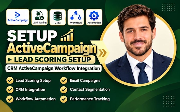 setup activecampaign lead scoring setup CRM activecampaign workflow integration