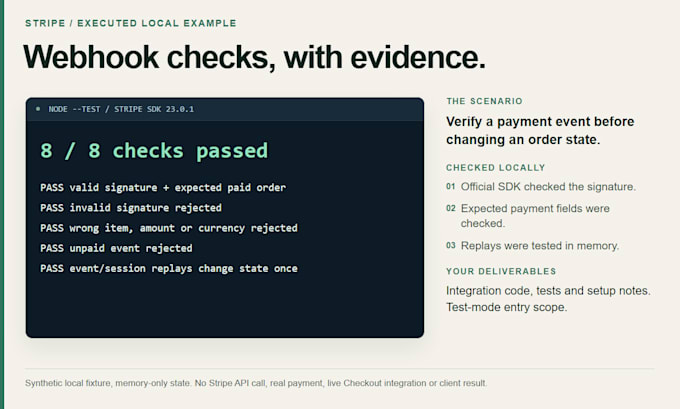 integrate stripe checkout and webhooks in node js or nestjs