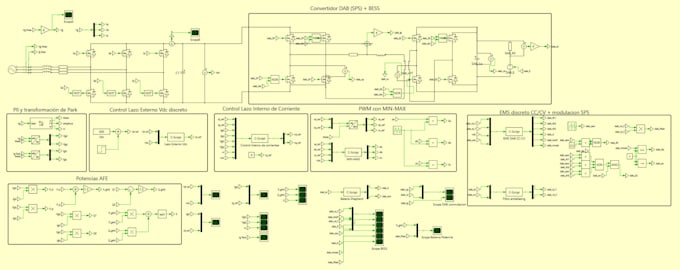 simulate a bidirectional ev battery charger afe and dab