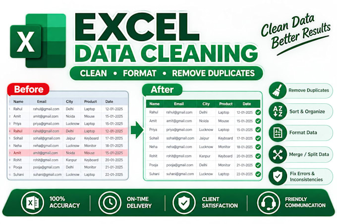 format, merge and organize excel data