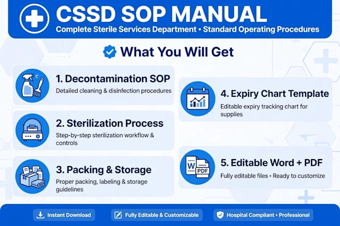 create professional cssd sop manual with expiry chart