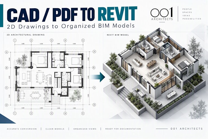 do revit bim models, architectural 2d permit documentation