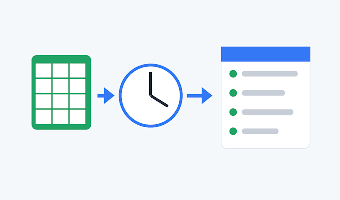 send instant google forms notifications to telegram or email
