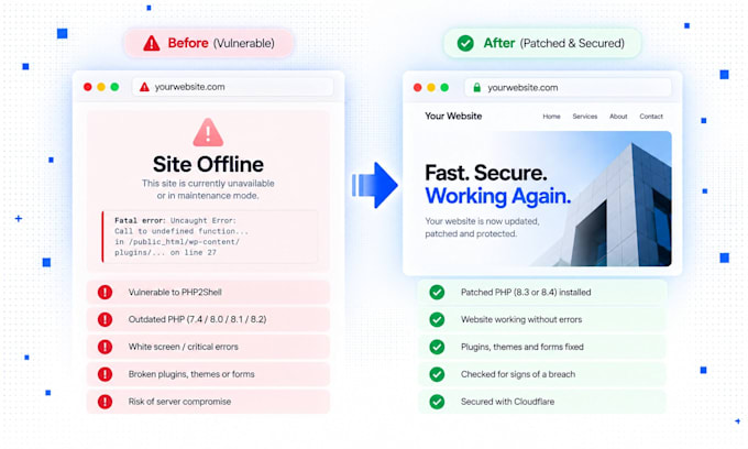 patch php2shell, update PHP version and fix bugs on your website