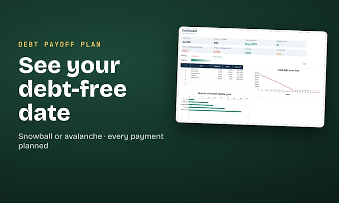create a custom budget spreadsheet in excel or google sheets