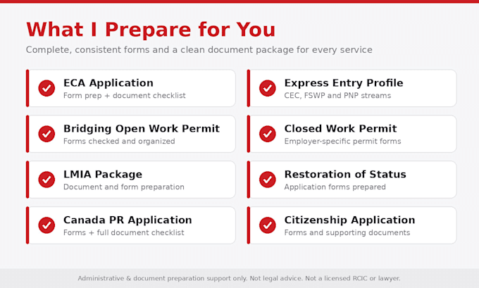 prepare your canada work permit eca, express entry and PR application documents