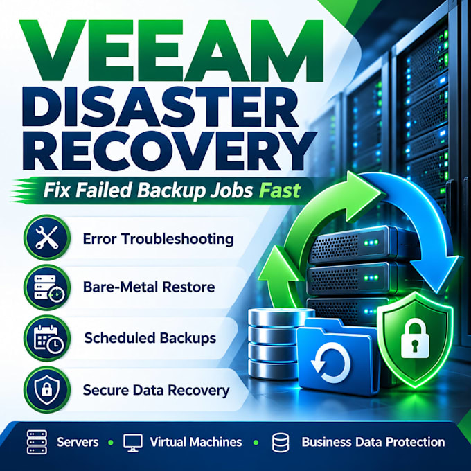 configure veeam backup, replication and disaster recovery