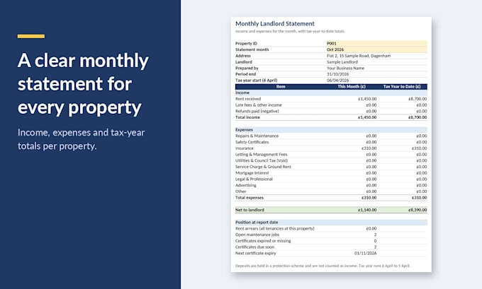build a custom landlord tracker in excel preloaded with your properties