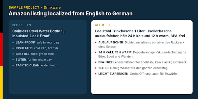 translate and localize your website, shop or product texts into german