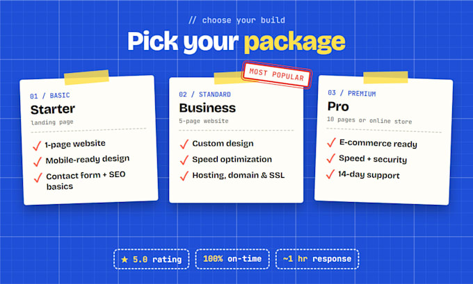 build a modern responsive website with wordpress react nextjs or custom code