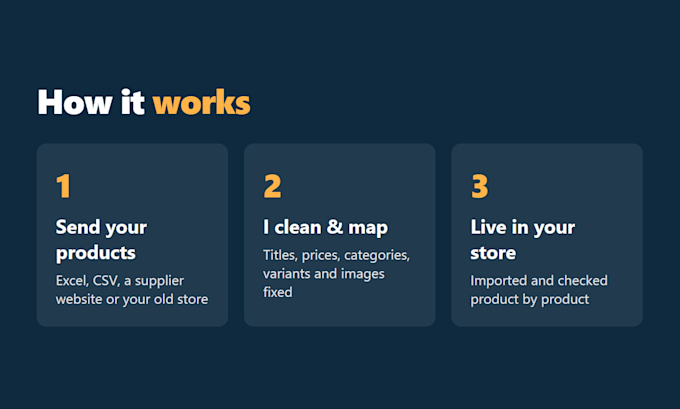 upload, migrate or fix your woocommerce or shopify products