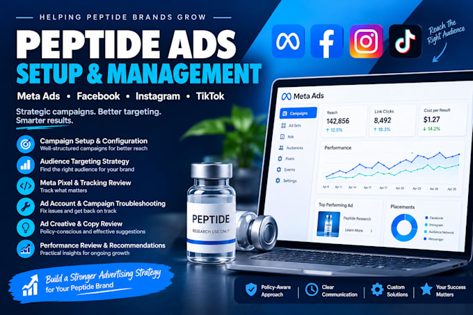 audit peptide ads and plan policy aware meta ad campaigns