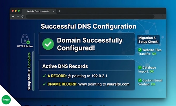 set up domain, custom email, hosting, migrate your website