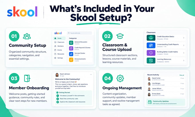 skool community setup skool online community manager skool online course upload