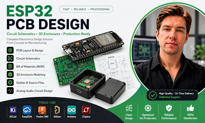 design esp32 pcb schematics and 3d enclosures