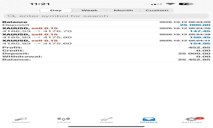 forex bot developer for mt4 and mt5