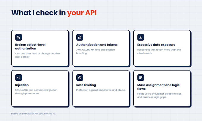 test your rest API for security vulnerabilities and owasp