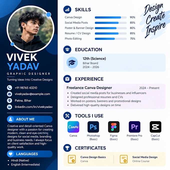 Design professional canva social media posts and resumes by Vivekraj00 ...