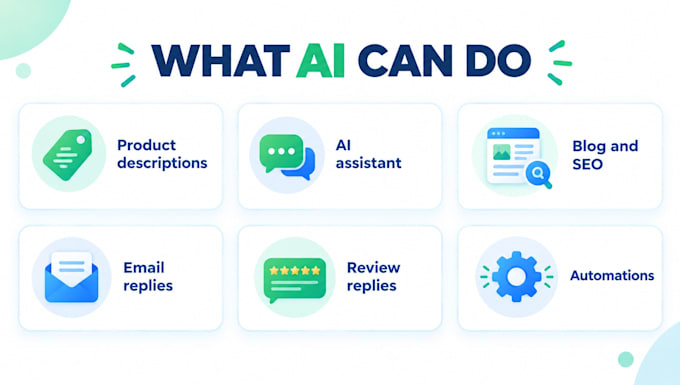 integrate chatgpt ai into your shopify or wordpress website