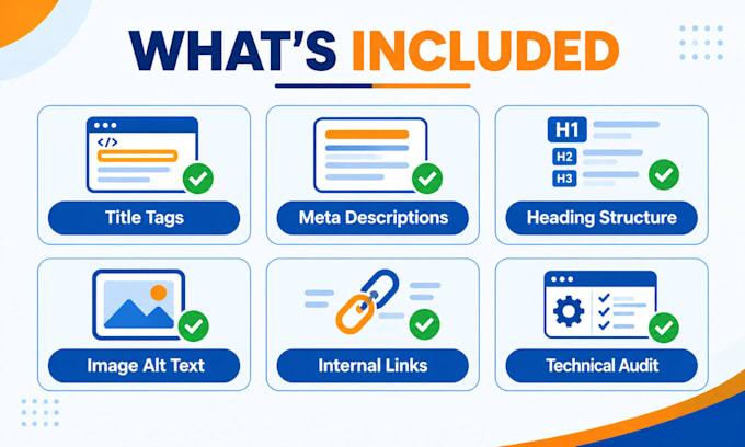 do on page and technical SEO audit for saas