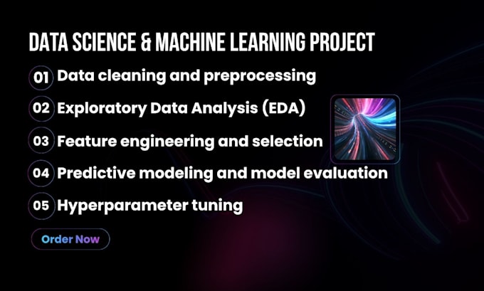 Machine Learning Python Graphs Develop data science, machine learning, deep learning, computer vision ...