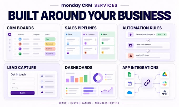 setup monday crm, sales pipeline and workflow automation