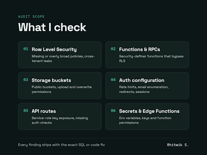 do supabase security audits