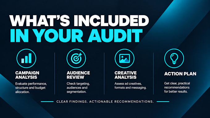 audit your facebook ads account