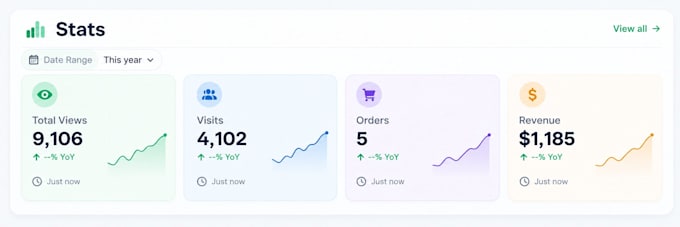 do  etsy product research and SEO listing