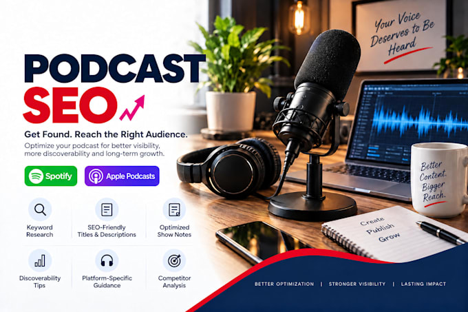optimize your podcast SEO, keywords and show notes