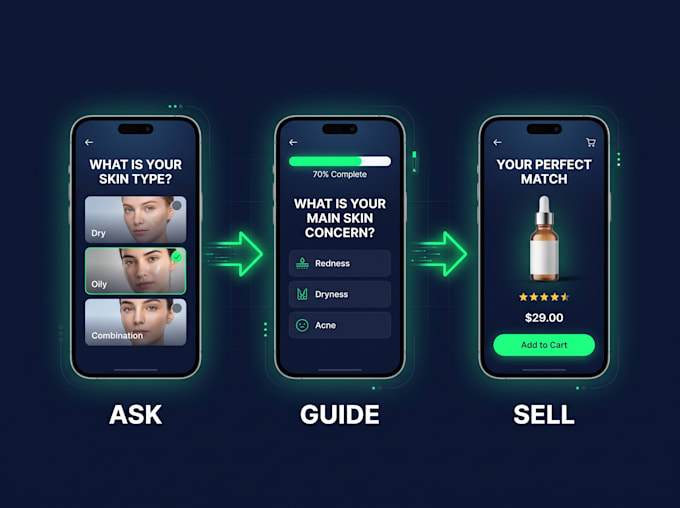 build a custom shopify product finder quiz without apps
