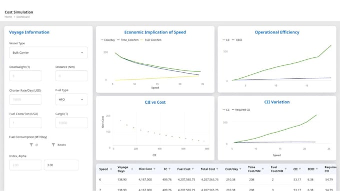 migrate your legacy net framework app to the latest net