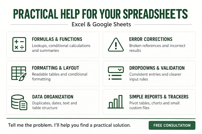 fix excel and google sheets formulas and spreadsheets