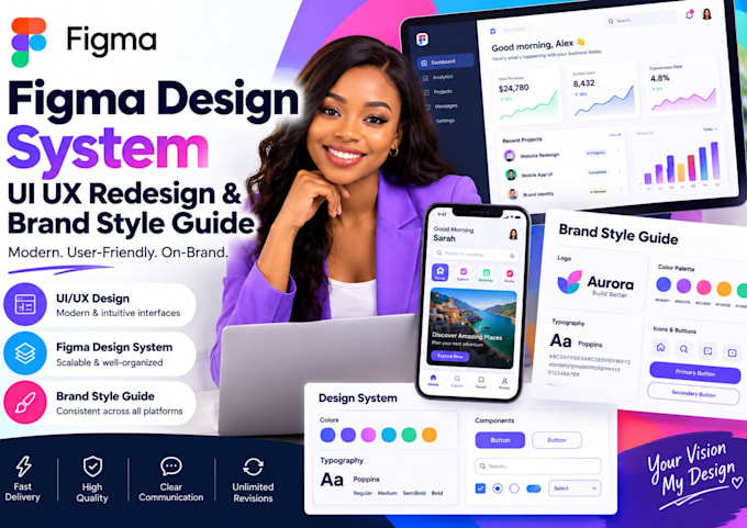 create a figma design system, ui ux redesign, and brand style guide