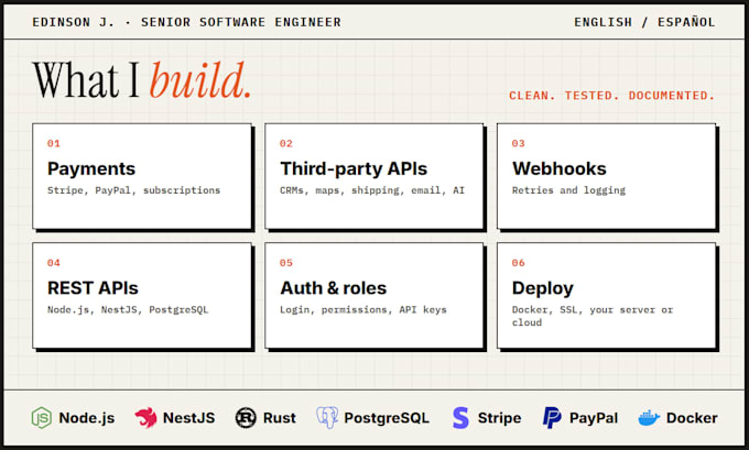 integrate stripe, paypal or any api and build your nodejs backend