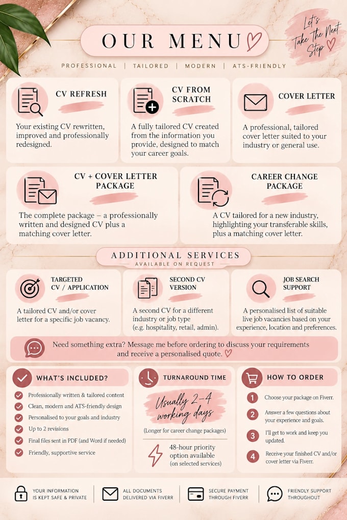 write and redesign your professional CV or resume
